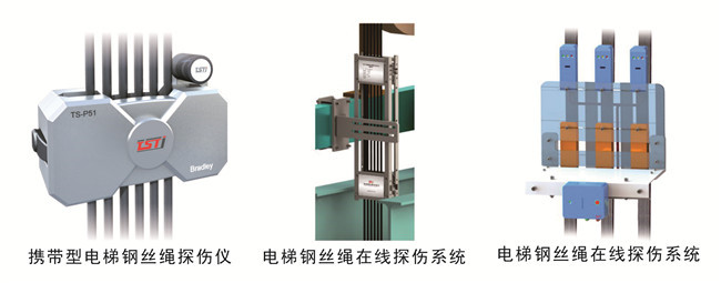 洛阳快猫视频在线观看公司在阳煤集团招标中力拔头筹