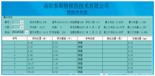 石油用快猫成人破解版检测报告